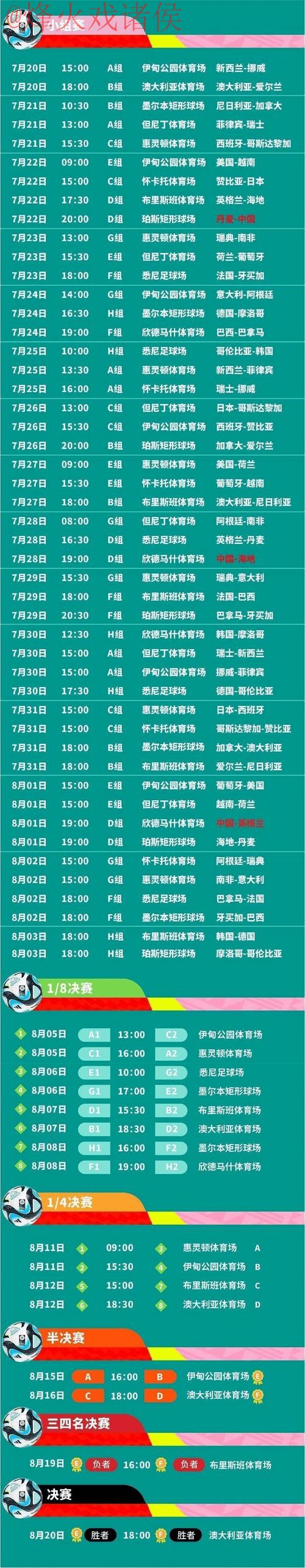 2023世界杯下注免费入口地址解析 2023世界杯下注免费入口地址解析