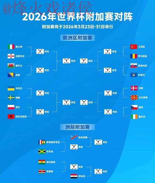 2026世界杯竞猜高清解析 2026世界杯竞猜高清解析