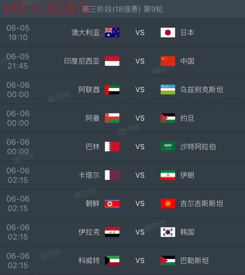 2026世界杯赛程与实时最佳比分数据分析 2026世界杯赛程与实时最佳比分数据分析