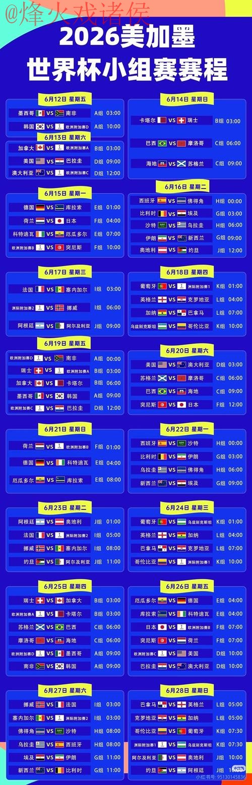 深度解析:2026世界杯直播全攻略 深度解析:2026世界杯直播全攻略