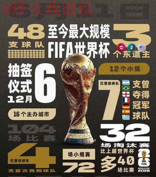 2026世界杯投注下载官方平台推荐 2026世界杯投注下载官方平台推荐