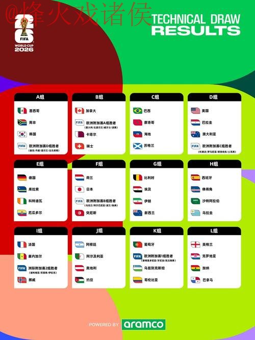 2026世界杯外围网站全站攻略分析指南