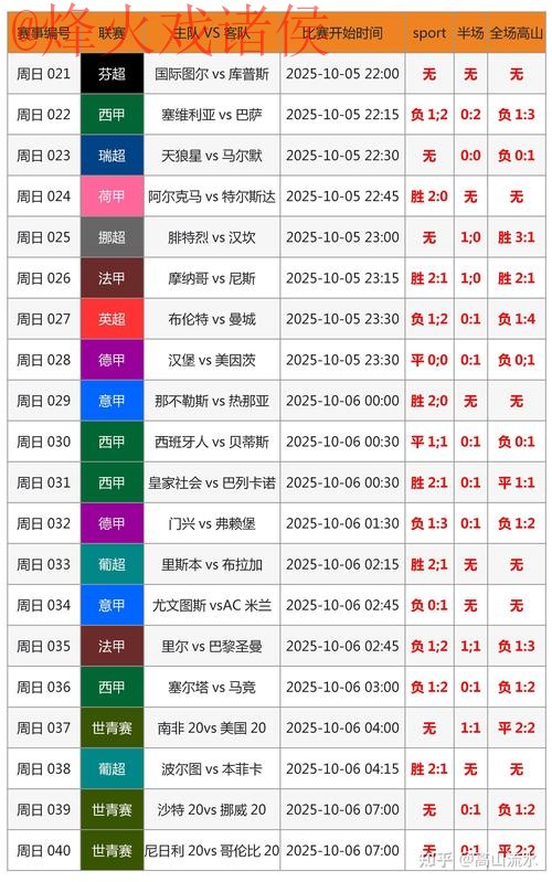 全面解析世界杯比分网页版入口地址的获取方式